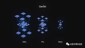 谷歌DeepMind发布了Gemini