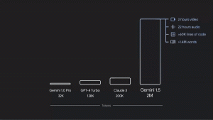 Gemini 新突破：速度更快的模型、更长的上下文、AI 智能体以及更多