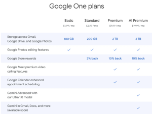 谷歌Bard昨夜消失！正式更名Gemini，高级版每月20美元