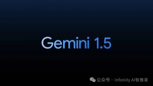 Gemini1.5-与时俱进，性能狂飙！